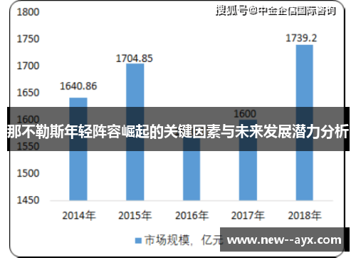 那不勒斯年轻阵容崛起的关键因素与未来发展潜力分析 那不勒斯年轻阵容崛起的关键因素与未来发展潜力分析
