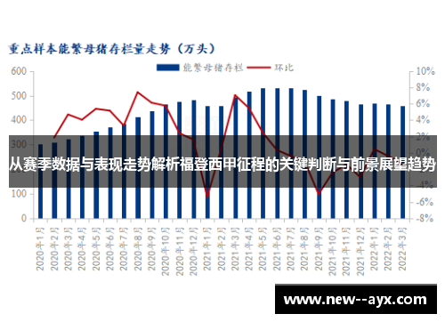 从赛季数据与表现走势解析福登西甲征程的关键判断与前景展望趋势