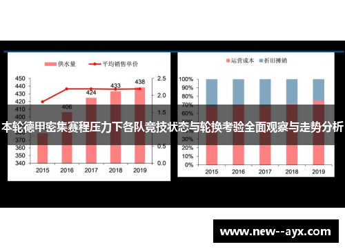 本轮德甲密集赛程压力下各队竞技状态与轮换考验全面观察与走势分析 本轮德甲密集赛程压力下各队竞技状态与轮换考验全面观察与走势分析