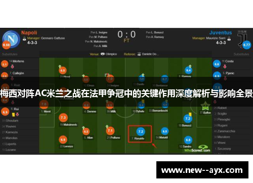梅西对阵AC米兰之战在法甲争冠中的关键作用深度解析与影响全景 梅西对阵AC米兰之战在法甲争冠中的关键作用深度解析与影响全景