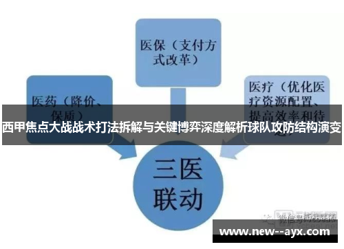 西甲焦点大战战术打法拆解与关键博弈深度解析球队攻防结构演变