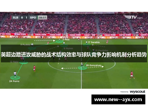 英超边路进攻威胁的战术结构效率与球队竞争力影响机制分析趋势 英超边路进攻威胁的战术结构效率与球队竞争力影响机制分析趋势
